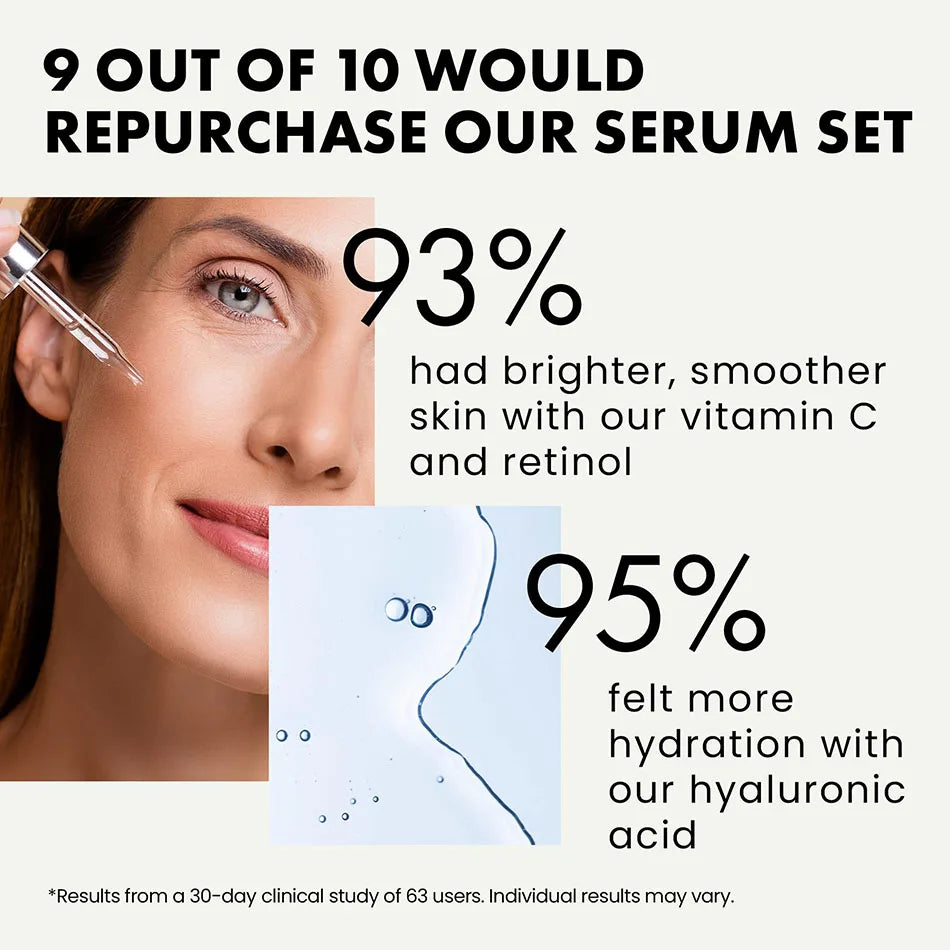 Vitamin C, Hyaluronic Acid & Retinol Facial Serum Set