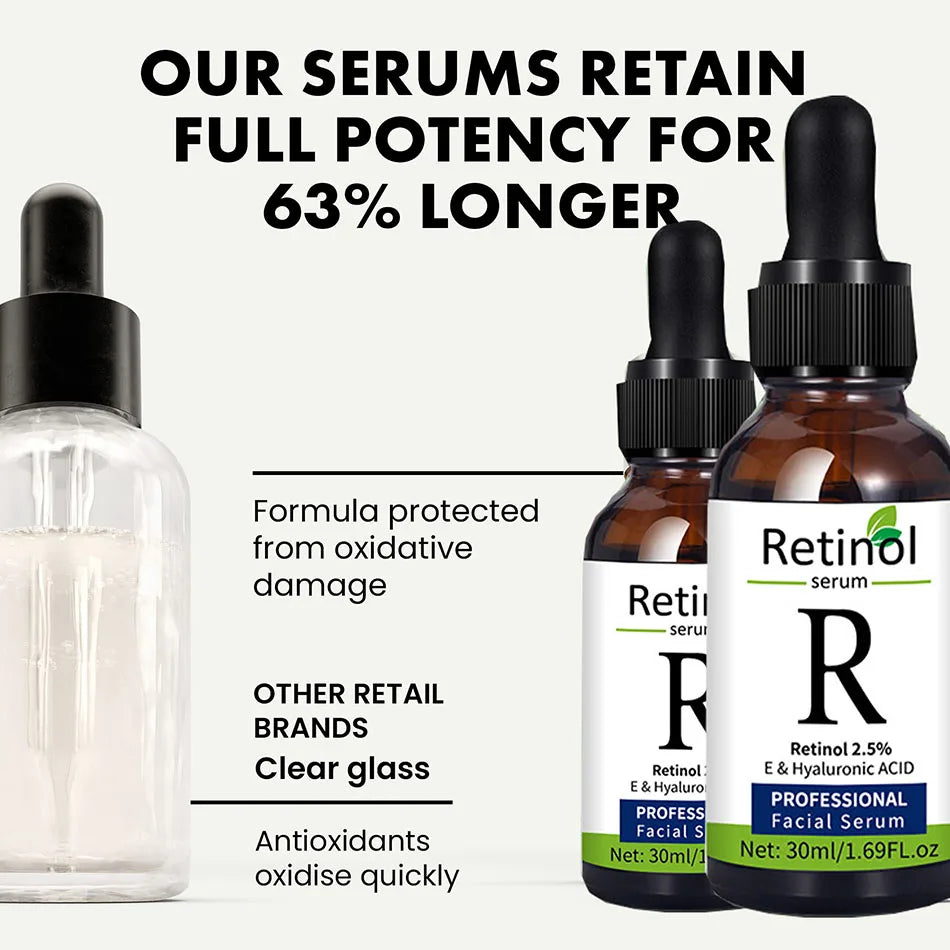 Vitamin C, Hyaluronic Acid & Retinol Facial Serum Set