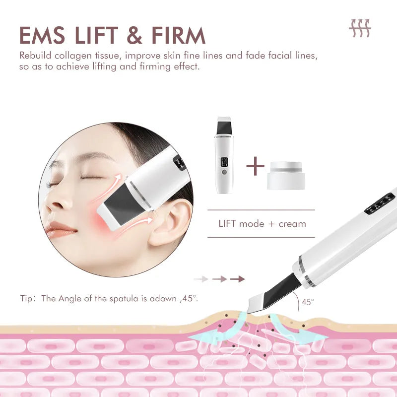 Ultrasonic Skin Scrubber Cleansing Device