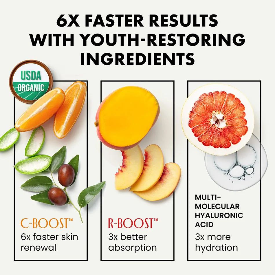 Vitamin C, Hyaluronic Acid &amp; Retinol Facial Serum Set