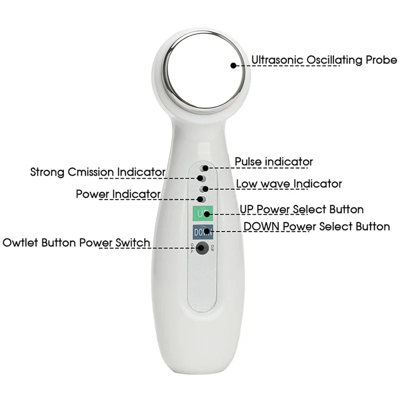 1MHz Cavitation Ultrasonic Facial &amp; Body Massager