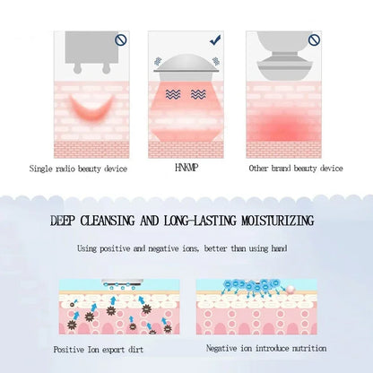 Electric Facial Beauty Device Ultrasonic Ionic Face Cleaner Anti-aging Machine High Frequency Wrinkle Removal Skin Lift Massager